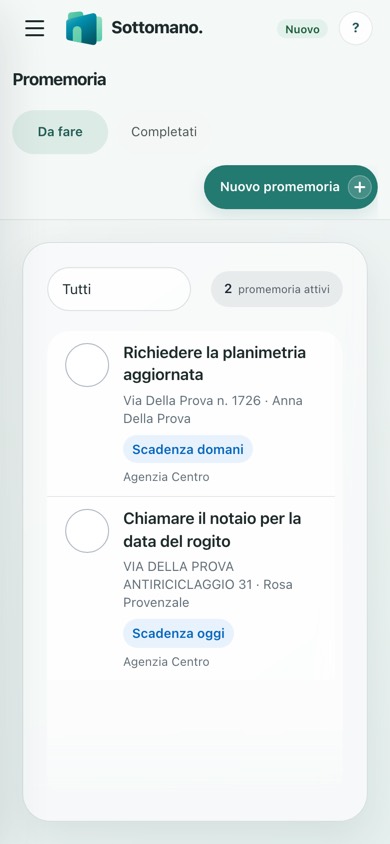 I promemoria al telefono